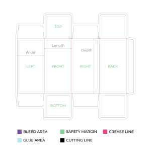 Seal-End-Box-Dieline