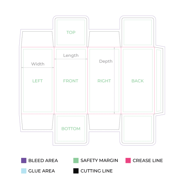 Seal-End-Box-Dieline